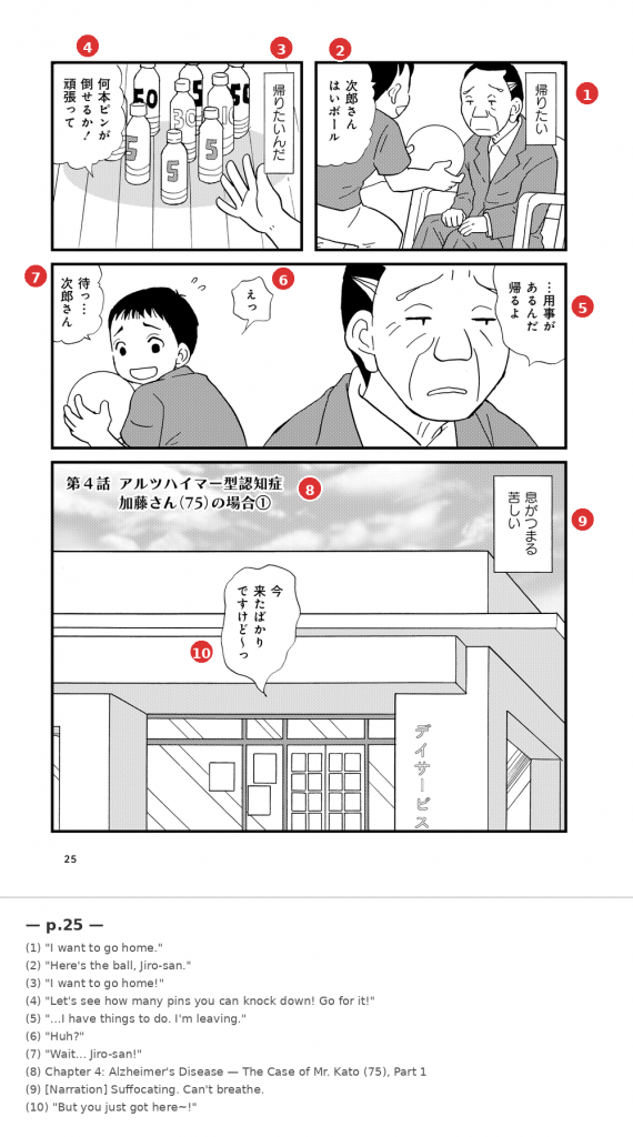 Page 25 of manga "The World as Seen through Dementia," Chapter 4: Alzheimer's Disease — The Case of Mr. Kato (75), Part 1.